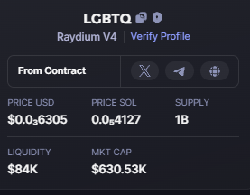 Called $LGBTQ at 110k, now sitting at 630k and still climbing Sending 10 more invites to my DAO at 50 likes FUCK IT