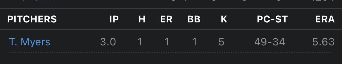 3 innings BANG +190! Only 49 pitches in, EZ