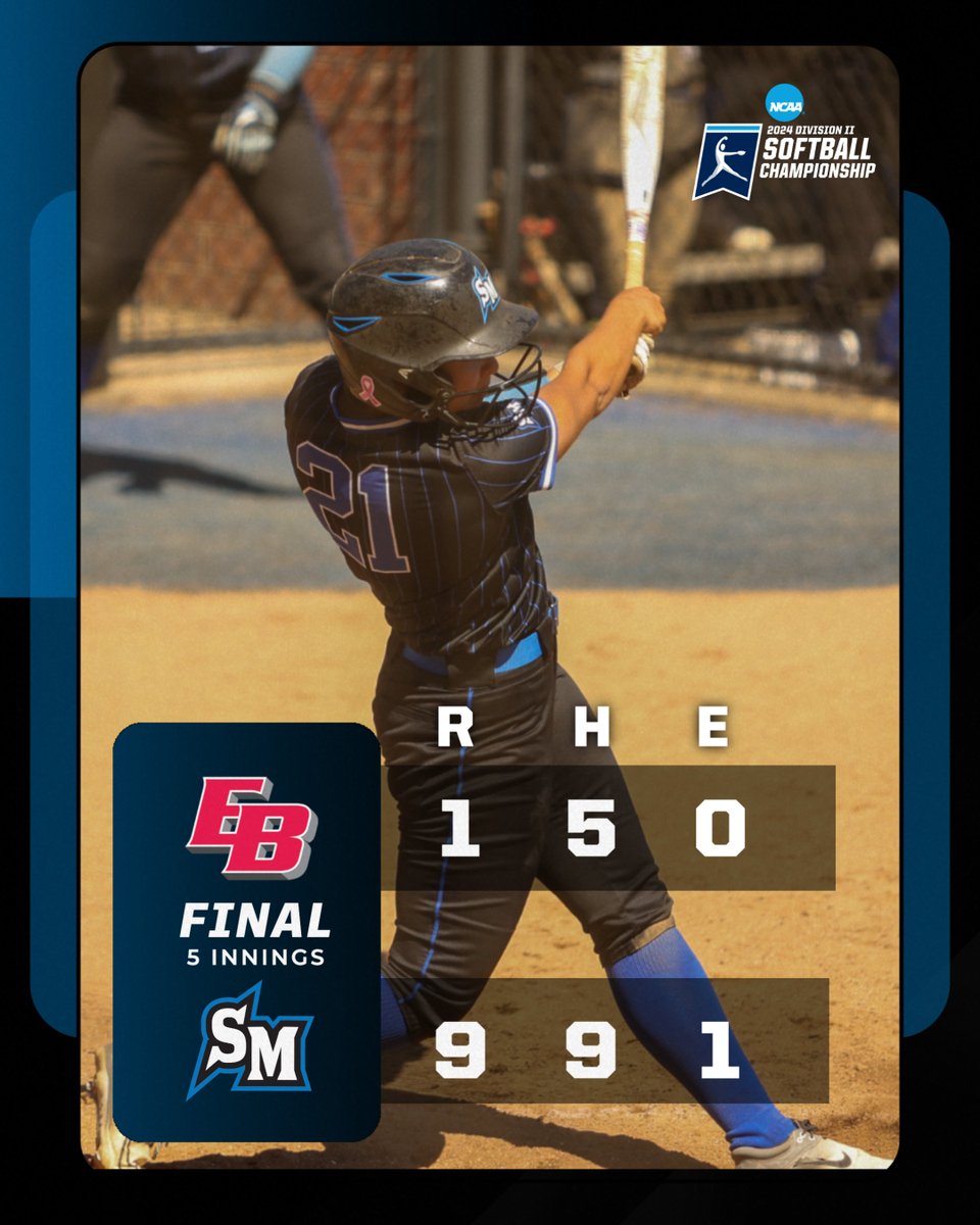 CSUSM WIN!! The Cougars take down Cal State East Bay  9-1 in five innings in their @NCAADII West Regional opener on Thursday! 
#BleedBlue