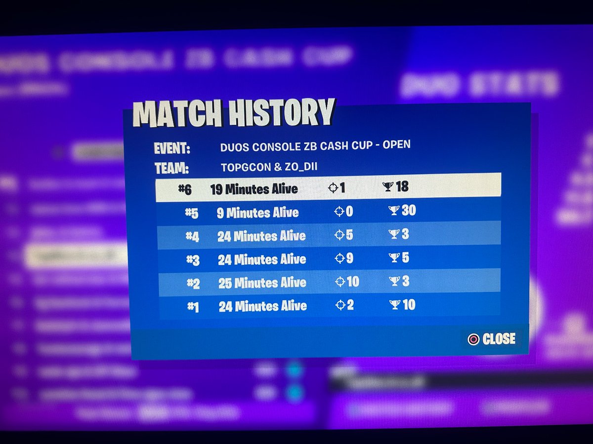 4TH BRAZIL ZB CCC FINALS. $300 W/<a href="/zodiSZN/">Zodi</a>