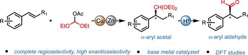 CuH-Catalyzed Regio- and Enantioselective Formal Hydroformylation of Vinyl Arenes

@J_A_C_S #Chemistry #Chemed #Science #TechnologyNews #news #technology #AcademicTwitter #ResearchPapers

pubs.acs.org/doi/10.1021/ja…