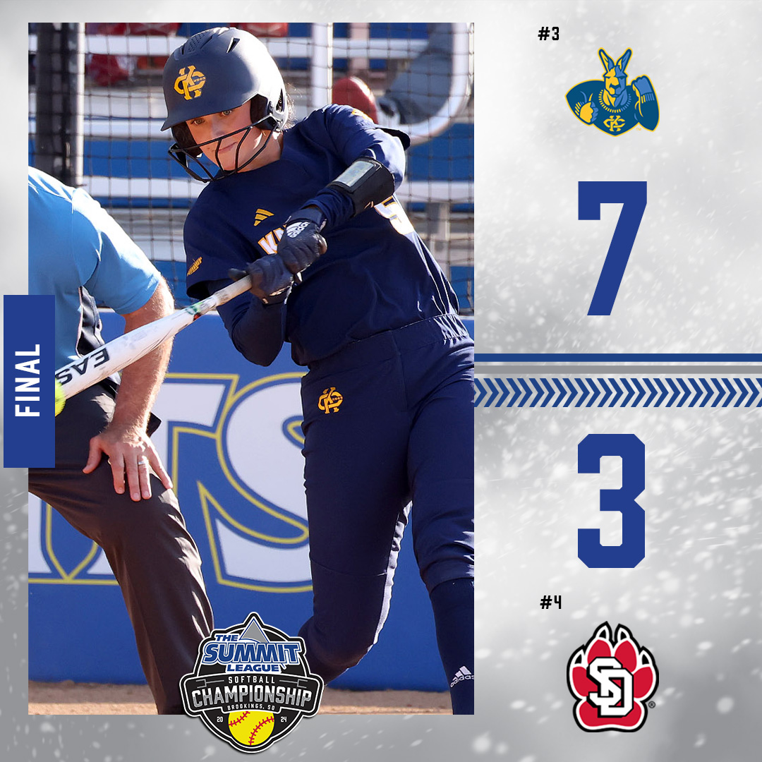 TheSummitLeague's tweet photo. 𝙂𝙊𝙏 𝙄𝙏 𝘿𝙊𝙉𝙀!!!

No. 3 Kansas City advances to the semifinals with a 7-3 dub against No. 4 South Dakota ⭐️

#ReachTheSummit https://t.co/gT43L6zyx8