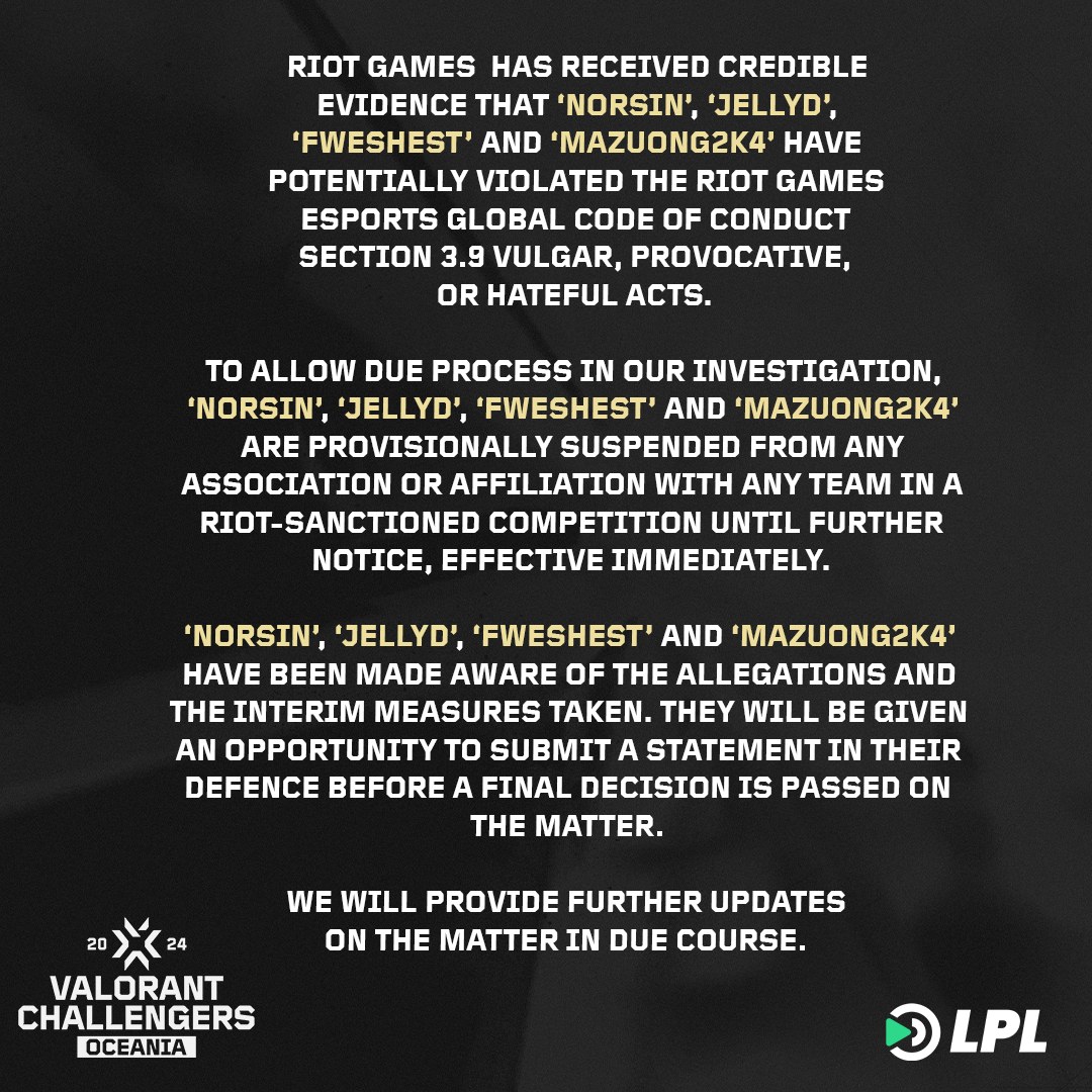letsplayliveGG's tweet image. Based on credible evidence, Norsin, JellyD, Fweshest from FunCrew and Mazuongg2k4 from BOBO are provisionally suspended. Available details in the accompanying image.

#ChallengersOceania | #VCT | #LPLValorant