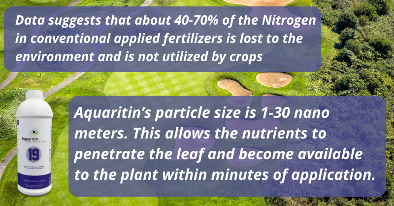 How does Aquaritin 19 deliver the superior turf quality and nutrient uptake? Nanotechnology! aquaritinturf.com/19-2/