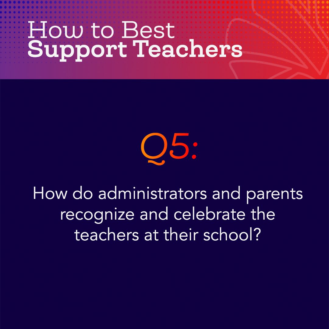 MissMoeTeaches's tweet image. On to Q5! - #TeachingChannelTalks

Q5: How do administrators and parents recognize and celebrate the teachers at their school?