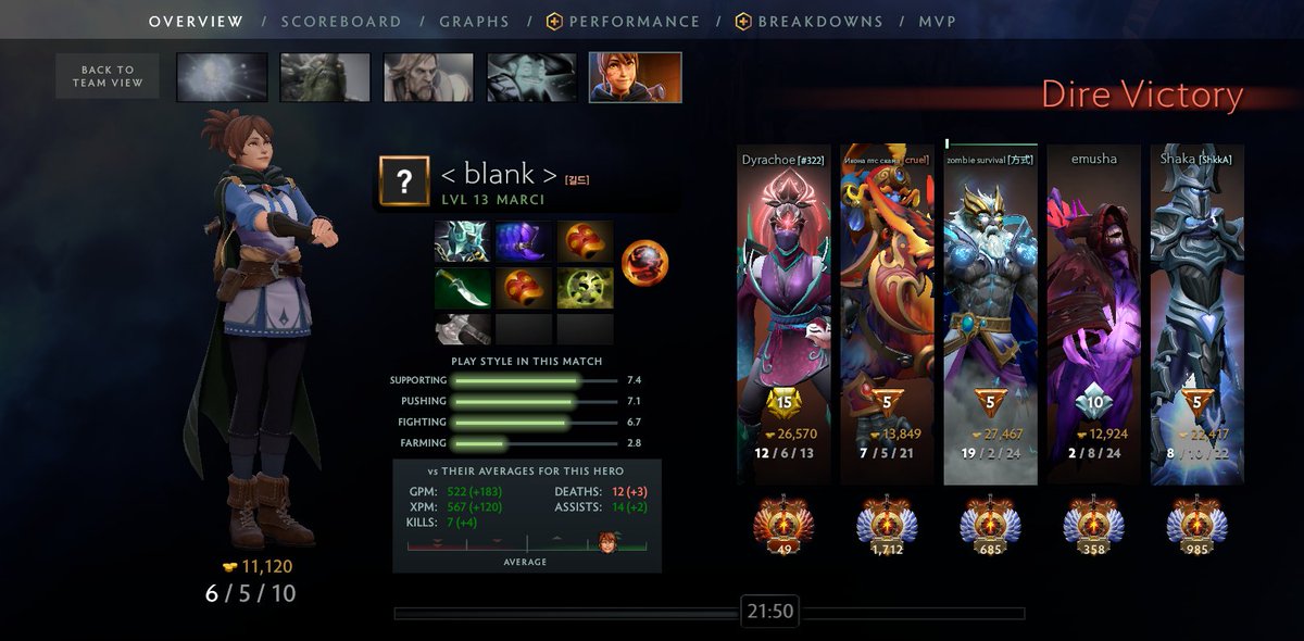 I was thinking no way  u can ruin playing io marci