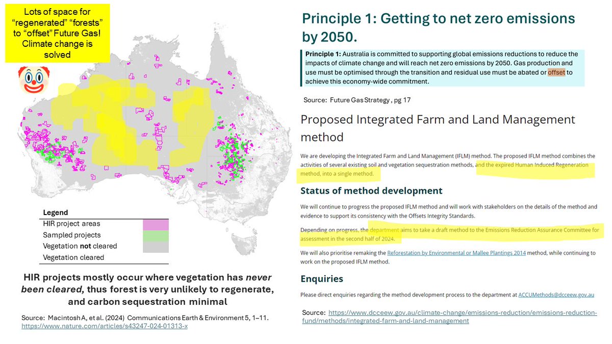 If you are wondering how the Australian Government will attempt to reconcile the new #FutureGasStrategy with net zero, allow me to give you a hint 🧵

#offsets #netzero #IFLM #ACCUs