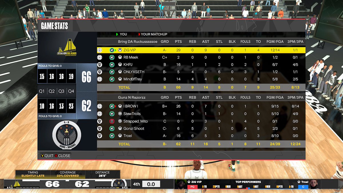 Staten Island Basketball Association (SIBA) tweet media