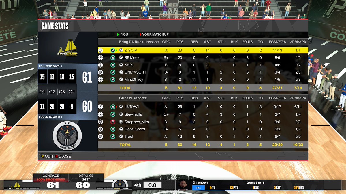 Staten Island Basketball Association (SIBA) tweet media