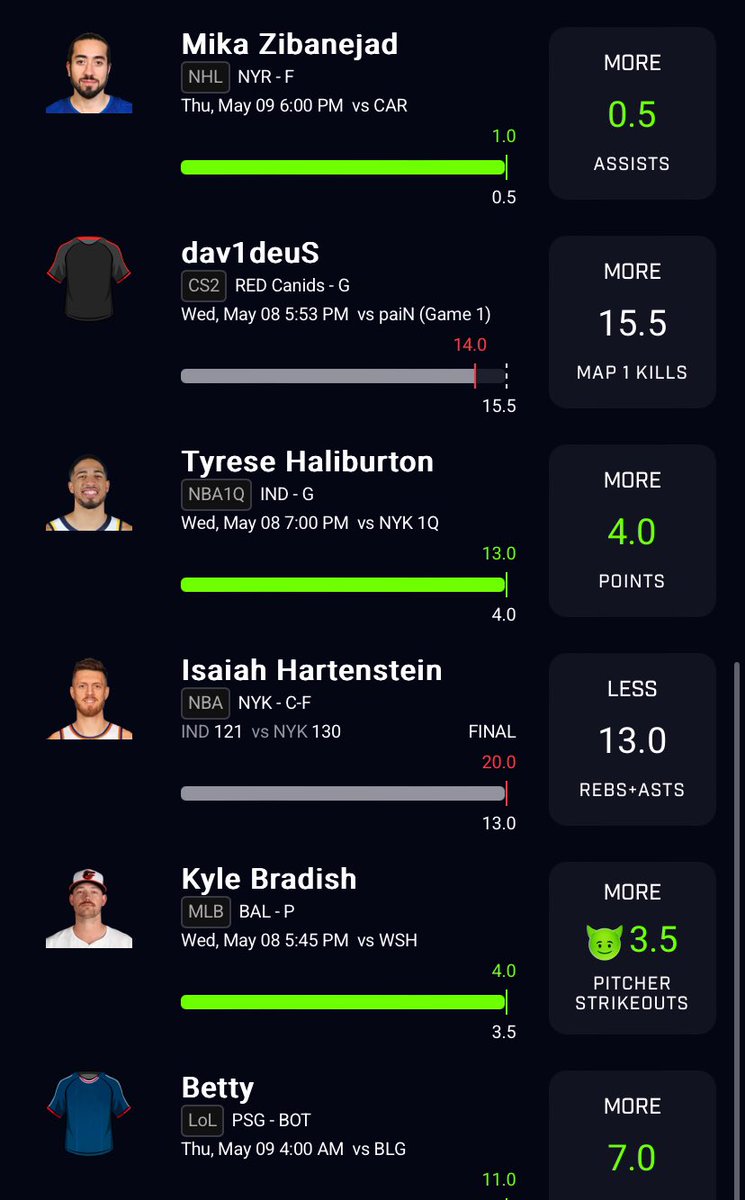 smithsuperlocks's tweet image. Gave y’all that play 2 times and 2 times is what it is !!! 

Rigged ass Cs2 match and hartenistein turned Superman after half we would’ve been up X25 rn 🤦🏽‍♂️🤦🏽‍♂️🤦🏽‍♂️

Hope y’all used this free pick today ,l