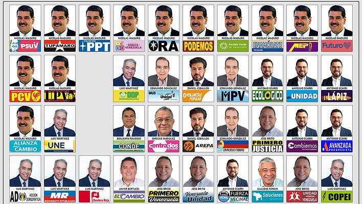 Absurdo: ¿13 partidos y 13 fotos a favor del dictador?