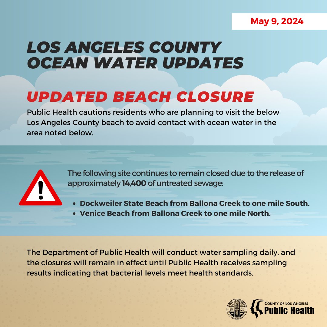 Public Health has UPDATED an ocean water closure due to the release of approximately 14,400 gallons of untreated sewage: • Dockweiler State Beach from Ballona Creek to one mile South • Venice Beach from Ballona Creek to one mile North. *NEW* For more info, visit: