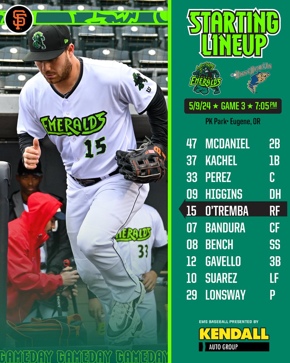 who's thirsty? 🙋 Today is Thirsty Thursday, come grab your discounted beers! Seth Lonsway leads the Ems in game three of the series against the Dust Devils. #RootedHere