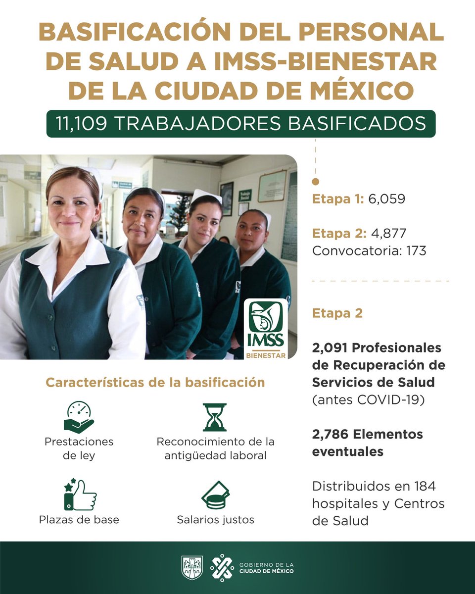 🩺 Un servicio de salud universal y gratuito. ✨ 🏥 Como parte de la federalización de los servicios de salud de la Ciudad de México, se inició la segunda etapa de basificación de médicos, enfermeras y especialistas de la salud a @IMSS_BIENESTAR, con el objetivo de brindarles un…