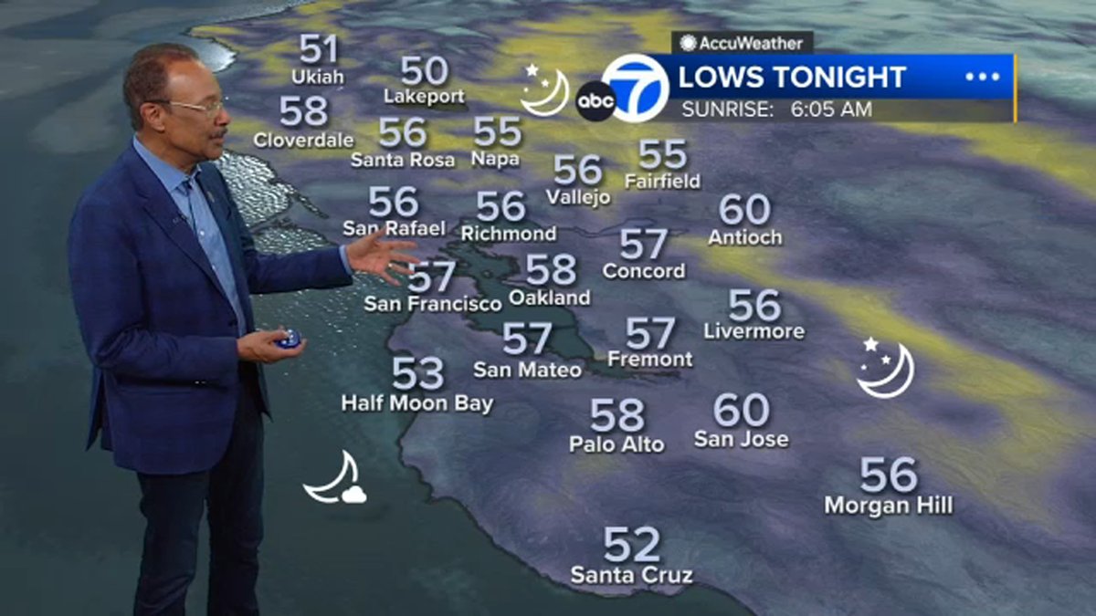 Going into the evening hours, the coast will cool rather quickly, but mild to warm weather will linger even after sunset near the bay and inland. @SpencerABC7 has the full forecast here: abc7ne.ws/3mHjHkM