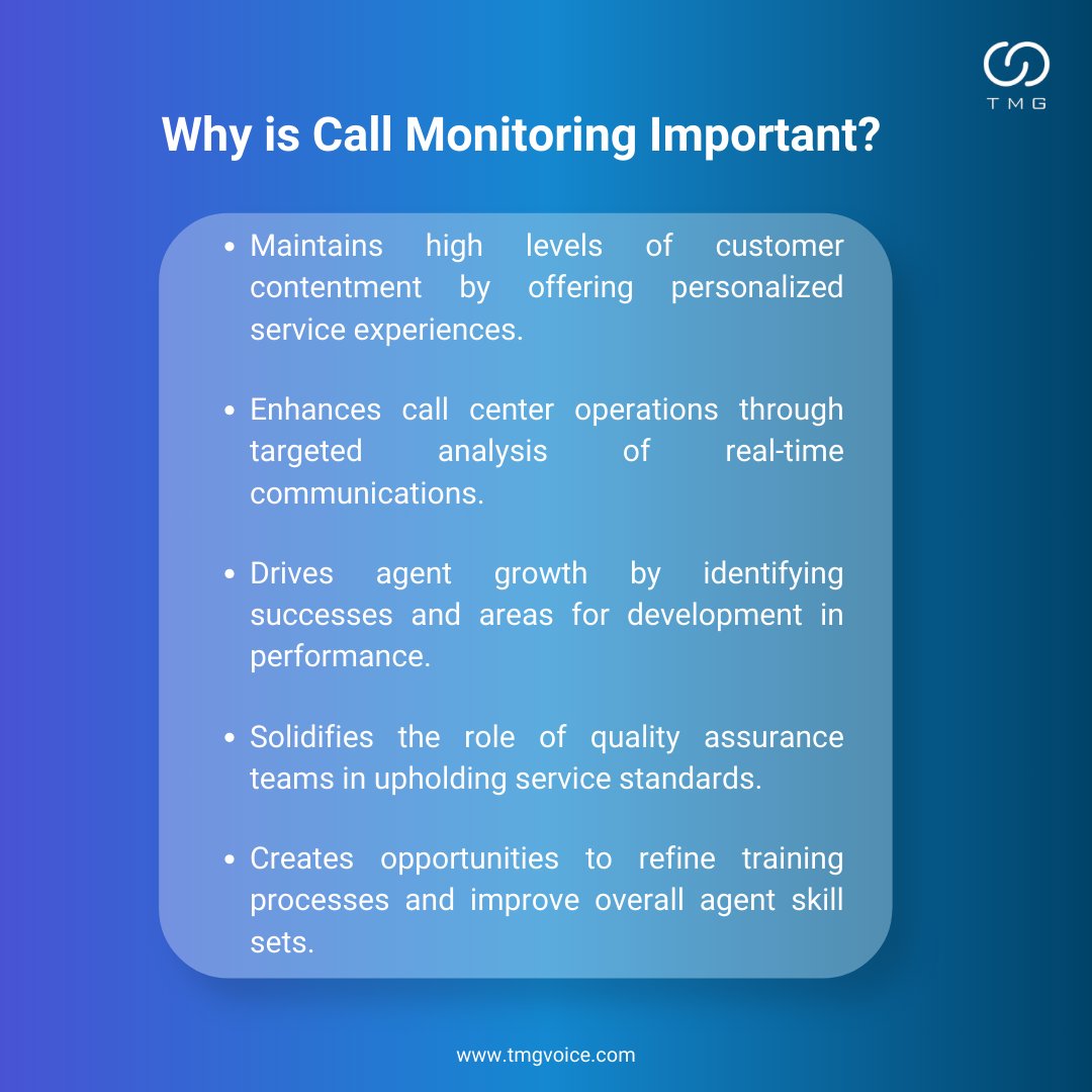 Unlocking success, one call at a time! 📞 Discover why call monitoring is the ultimate key to customer satisfaction, employee growth, and business excellence. 🔍

#callmonitoring #customerexperience #businessinsights #voip #voipservices #tmgvoice