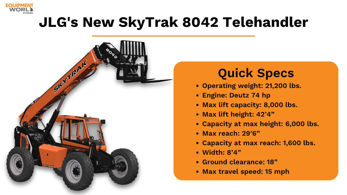 “Reviewed, retooled and reworked.” Check it out! JLG has completely redesigned its new SkyTrak 8042 Telehandler. ow.ly/SegT50RAiV6