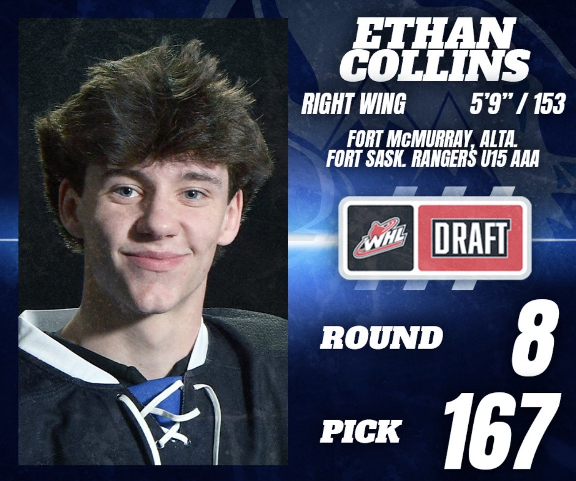 Another ranger headed to ⁦@TheWHL⁩ Our guy Ethan Collins goes to the ⁦@WHLwild_⁩ Congrats E!! Well done. @Redbuckets #whldraft