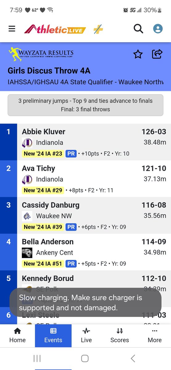 Abbie Kluver and Ava Tichy sweep the auto-qualify spots in the Discus and punch their ticket to state!! 

<a href="/IGHSAU/">IGHSAU</a> #ticketpunched