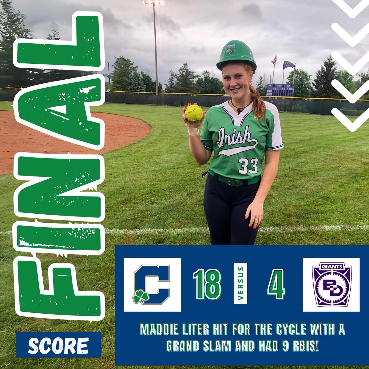Irish travel in the rain and finish in the rain🌧️ ⁦@MaddieLiter⁩ hits for the CYCLE and ⁦⁦@anna_moore_06⁩ & ⁦@mar_yhughes⁩ combine for 6 hits and 7 runs.