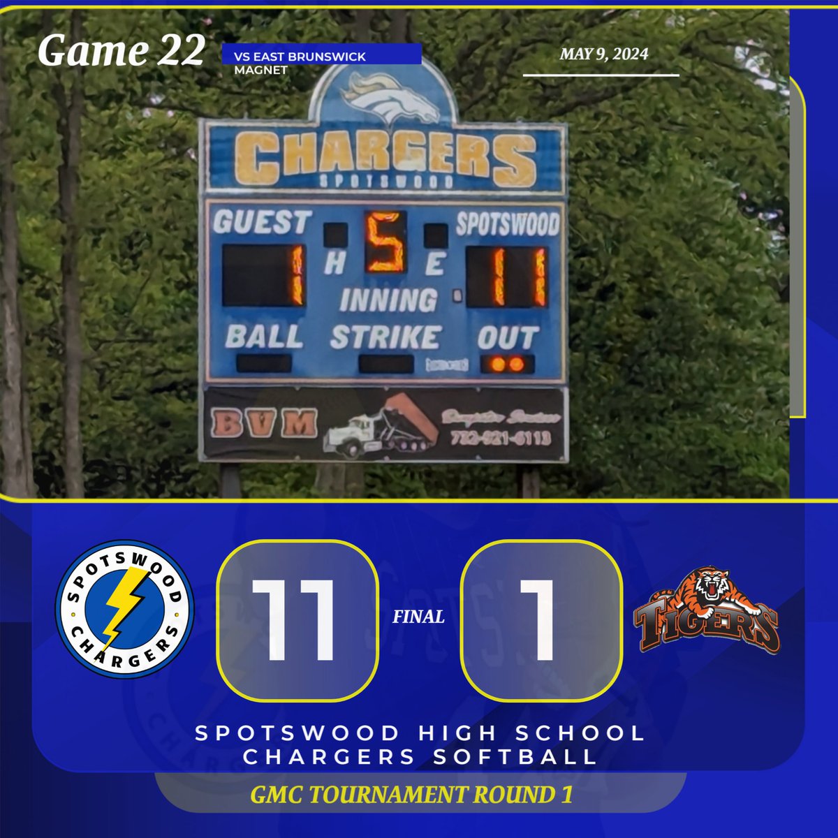 Ava Mormile threw a no-hitter, allowing an unearned run, and striking out 14 as fourth-seeded Spotswood moved into the quarterfinals. Mormile also homered in the win, driving in two runs, while Gabrielle Hill went 3-for-3 with a double, homer and three RBIs.