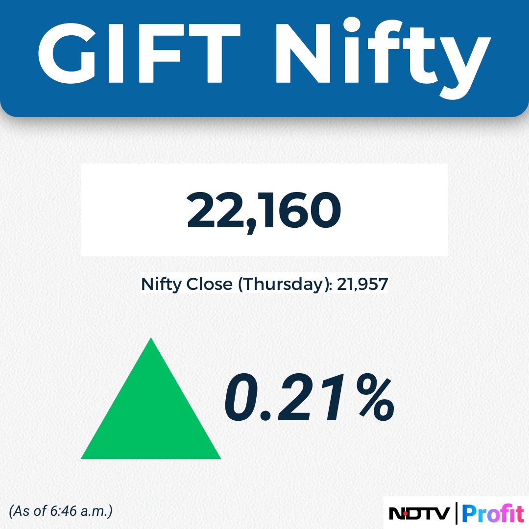 Here's how #GiftNifty is faring ahead of Indian market open. #NDTVProfitMarkets

 Read all #market updates: bit.ly/3TsBvOi