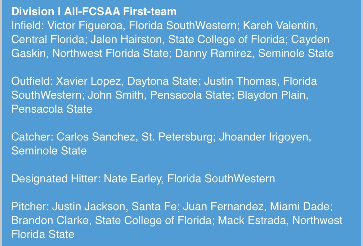 Thank you @TheFCSAA for naming me as a first-team all-state outfielder and one of the top 10 players for the state of Florida. I’m exceptionally grateful and blessed for making this list of great players!