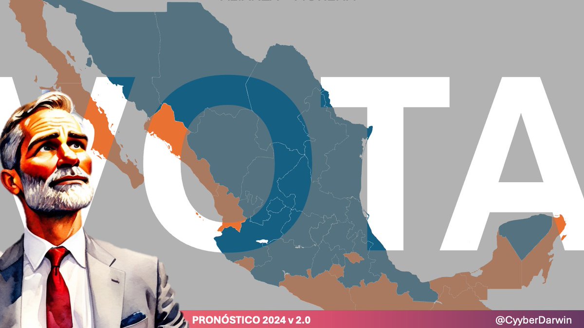 Revisión del Pronóstico Electoral 2024

La decisión del votante indeciso es la prioridad de este estudio, acciones, debates y estudios de otras empresas alimentaron nuestra investigación y análisis. 

El enfoque principal es estudiar al votante desde su estado, desde lo local