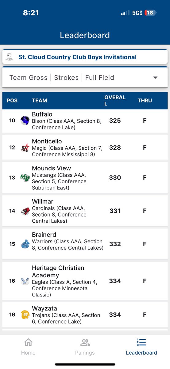 Cardinal Golf tweet media