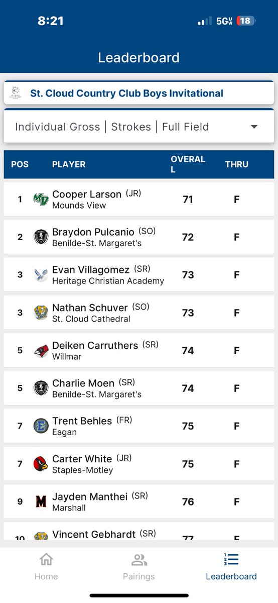 Cardinal Golf tweet media