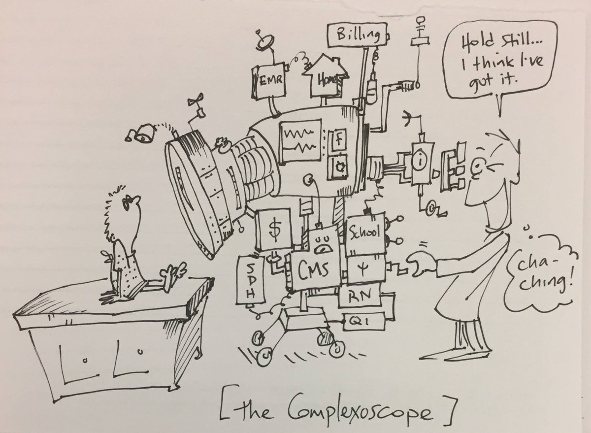 What my area of emerging specialty needs- a billable, lucrative procedure- the Complexoscope.
#complexcare #graphicmedicine