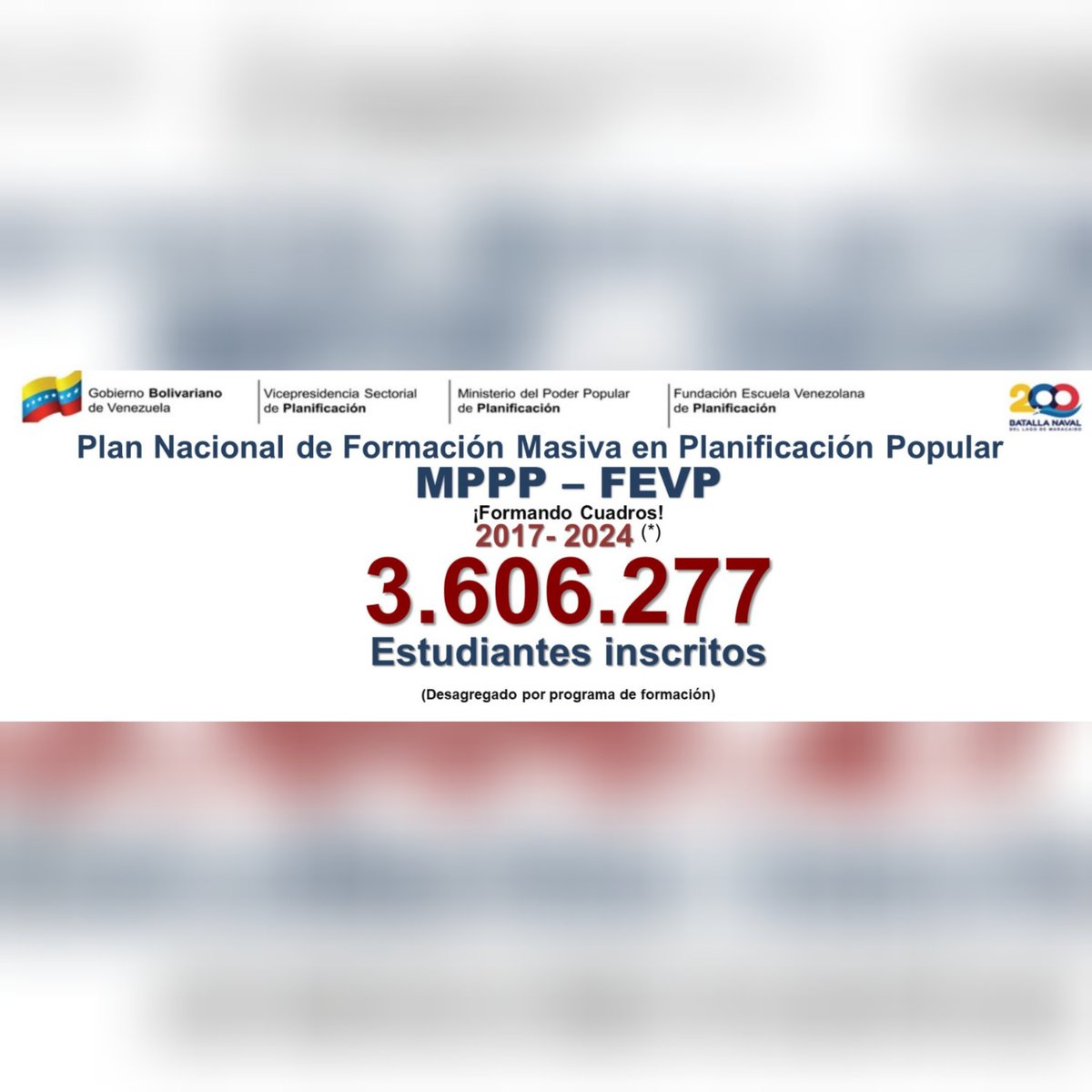 Formación Masiva en PlanificaciónPopular llega a 3.6millones de participantes como cifra acumulada. La democracia directa,el Socialismo,es la alternativa real de vida de los Pueblos ante el neoliberalismo. Pretendieron erradicar a Bolívar y nuestro Pueblo alza el futuro de las 7T