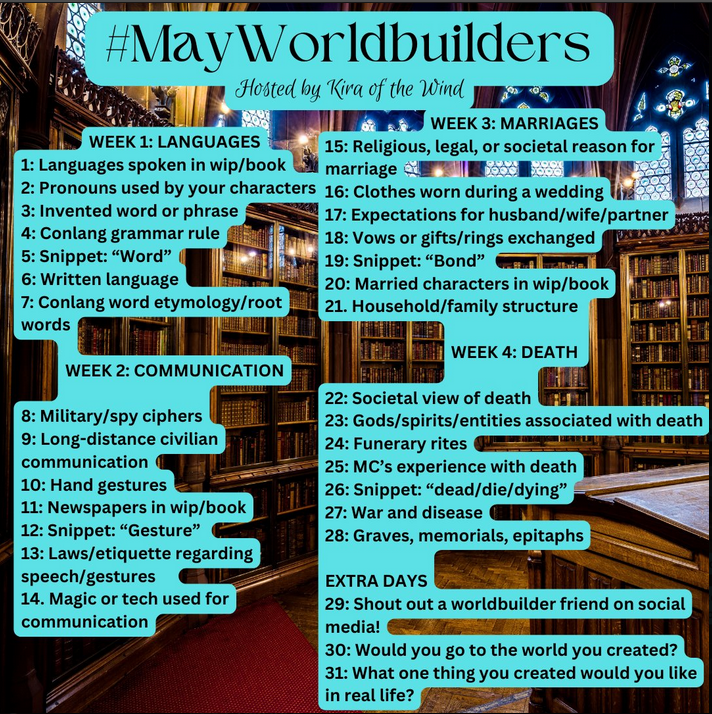 #MayWorldbuilders Day 9 In my Wip, it's a medieval setting, so the only long distance communication is magical, and even then, it's at best, like a distress signal, not a means of verbal communication