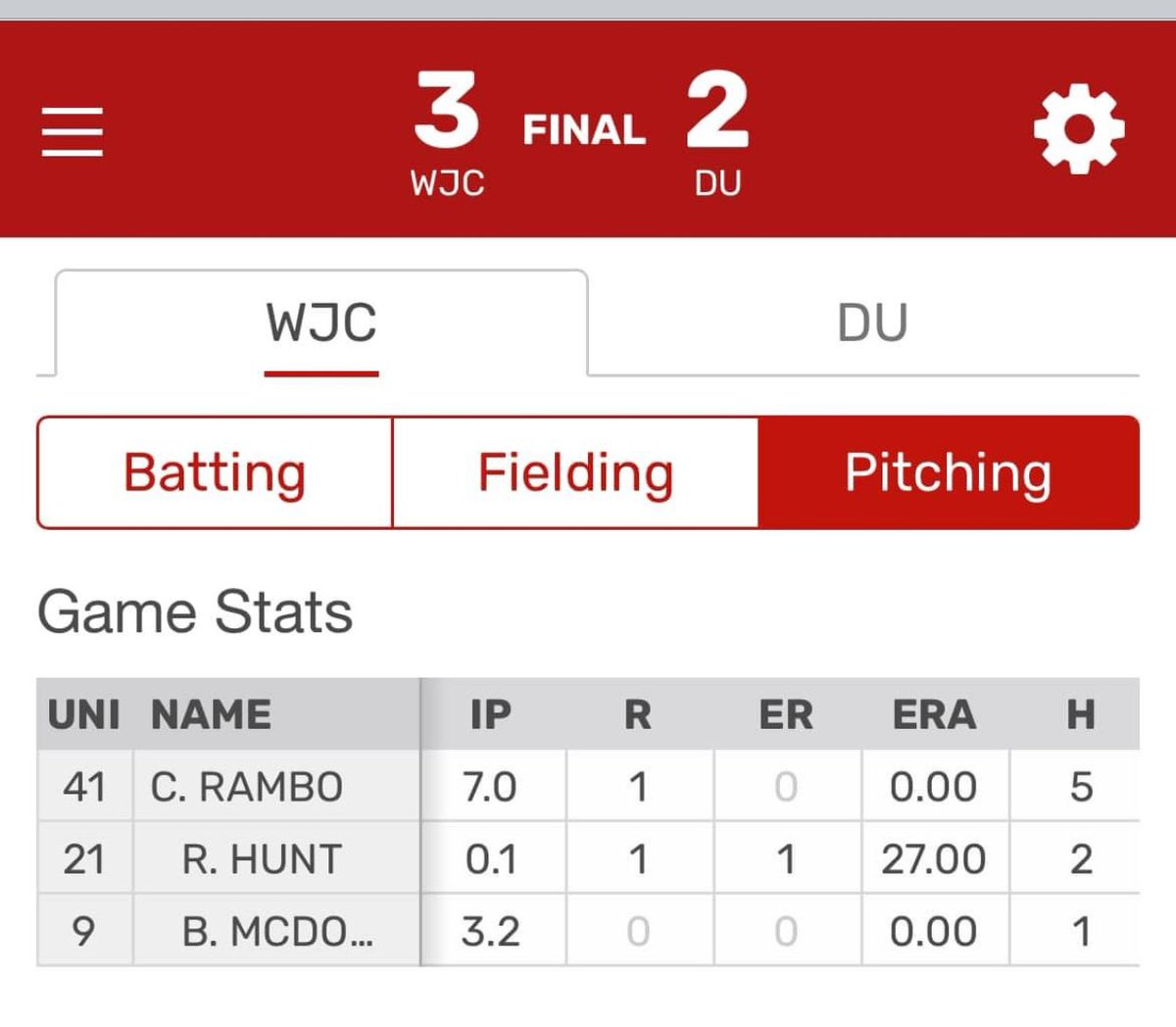 Our guy @4CharlieRambo with a gem on the mound for @Jewell_Baseball against Drury to propel the Cardinals to the second round of the GLVC Baseball Conference Tournament! Proud of you Charlie, keep doing your thing!! #LVPride #OnceAndAlways
