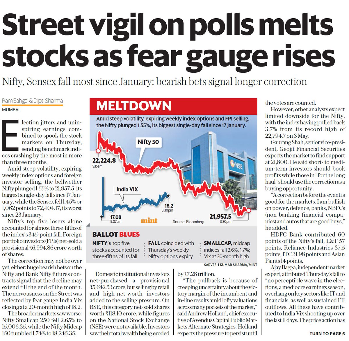 Markets seem less sure of poll outcomes. This election might be closer than anticipated.