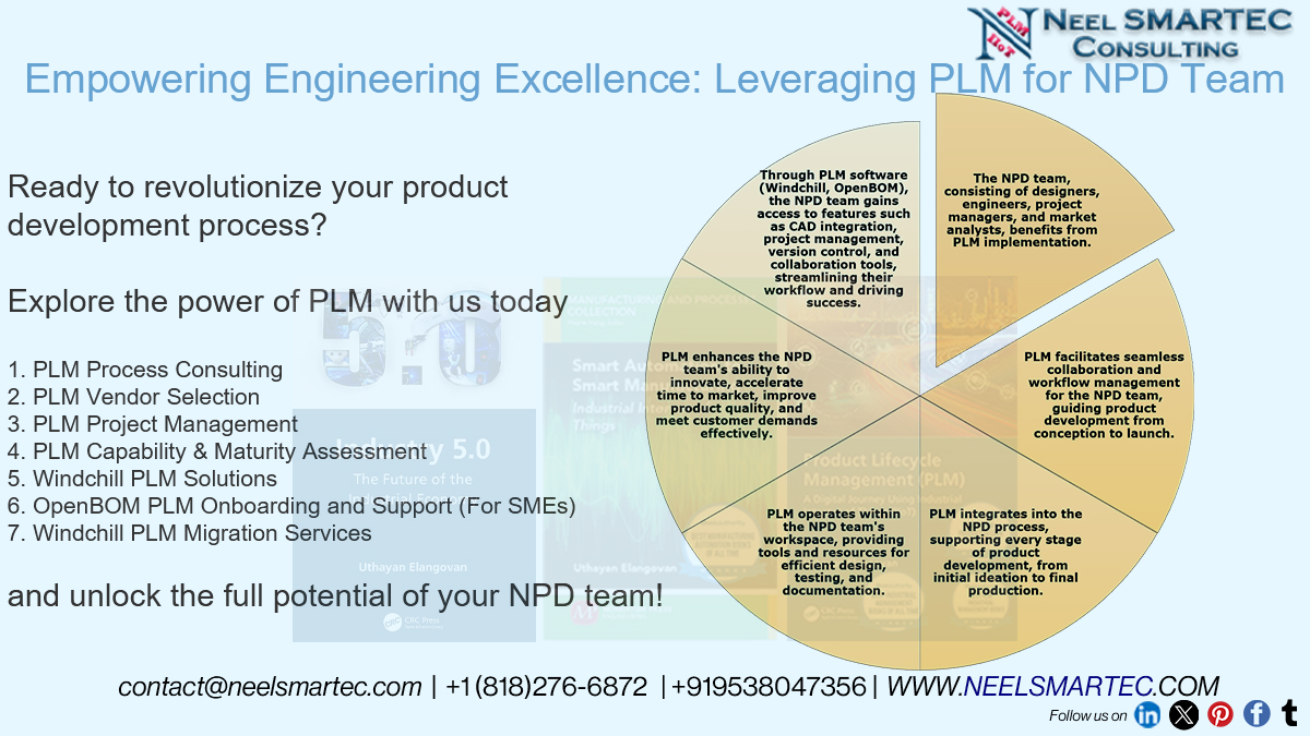 Ready to supercharge your #product development? Explore the power of #PLM with @neelsmartec! From #consulting to #software solutions, we've got you covered. Unlock your #NPD team's full potential today! #openbom #windchill #neelsmartec #ROI #ROV neelsmartec.com/2021/12/12/5ws…