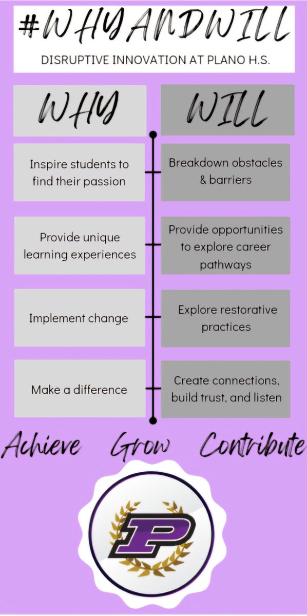 Excited to participate in the #whyandwill challenge with <a href="/disruption_edu/">DisruptionEDU</a> tomorrow!