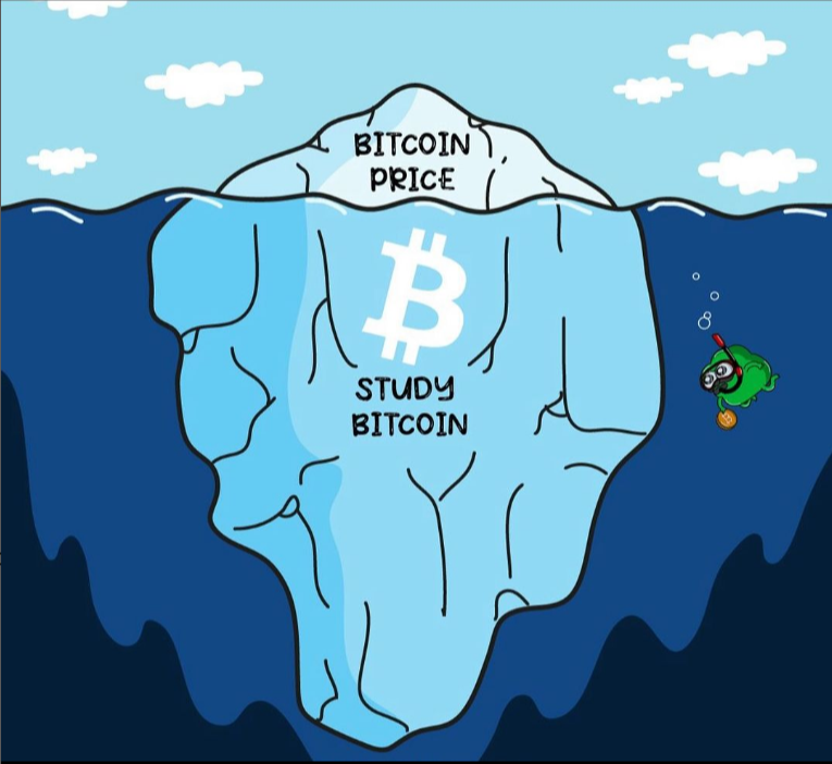 Study #Bitcoin and you will understand pricing