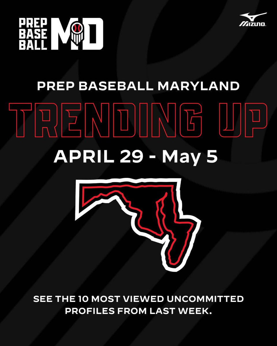 🚨 Trending UP 🚨 A look at 1️⃣0️⃣ #uncommitted players across the Old Line State with the most viewed profiles from last week. See who made the list 👇 🔗: loom.ly/EYcWyps