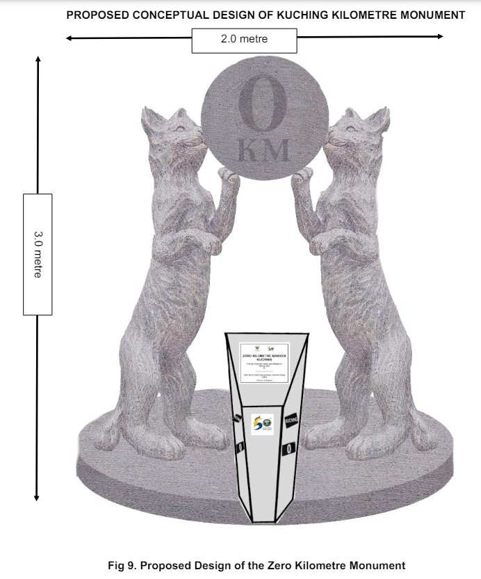 Kuching City 0 KM Monument Proposed Design.

Three potential locations for the new monument

1. Old Court house
2. Darul Hana Bridge
3. Jalan Gambier.

The cat monument will be 3 meter high. As comparison the famous white pussycat in Jalan Padungan is 2.5 meter in height.
