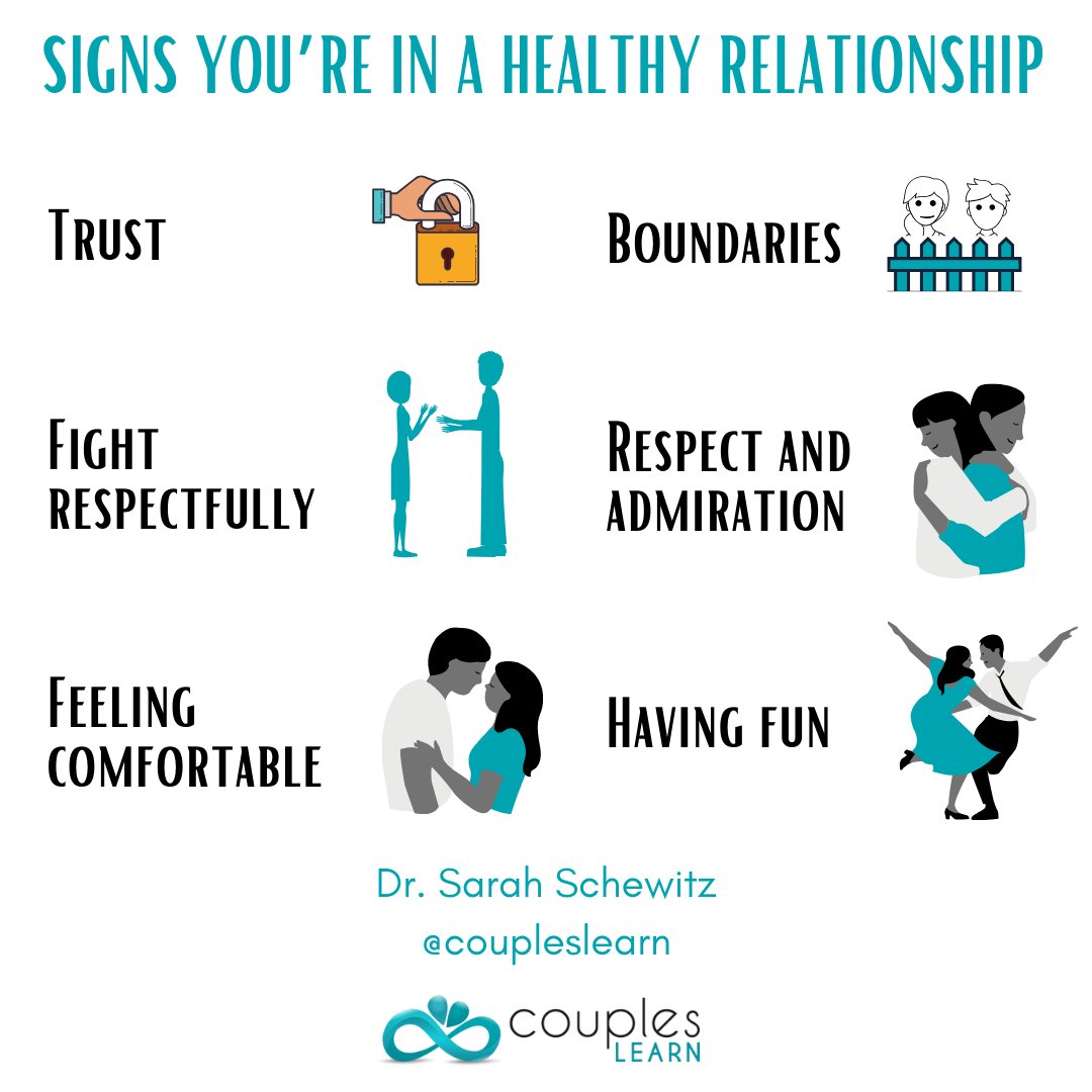 coupleslearn's tweet photo. Do you have all 6 in your relationship? Which one do you value the most? Comment below! https://t.co/3MmpJGTihB
