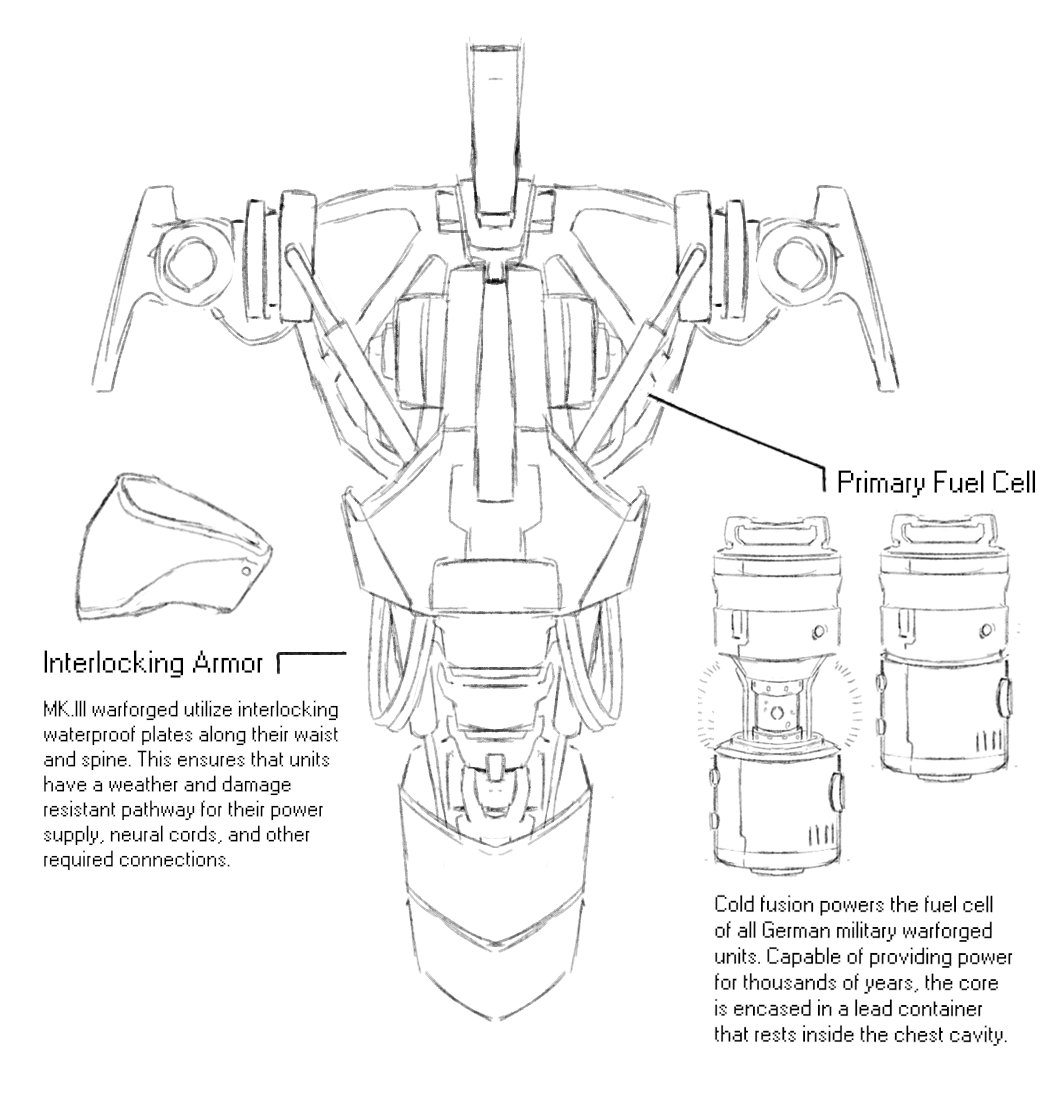 internal diagrams 
[sketch]
#robotart