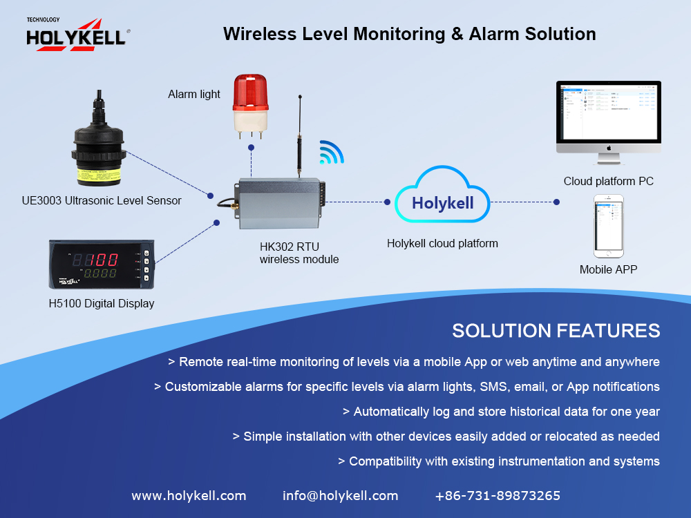 chinaholykell's tweet image. Explore #Holykell Wireless Level Monitoring & Alarm Monitoring solution. #WirelessMonitoring #LevelMonitoring #AlarmSolution #IoT #SmartTechnology #IndustrialAutomation #LiquidLevel #RemoteMonitoring #SmartSensors #Industry40 #TechInnovation #SmartDevices #AlertSystem