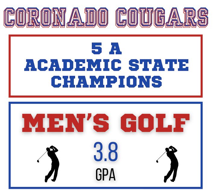 Congratulations to Men's Golf and Coach Andersen for having the HIGHEST team GPA in the 5A category for the State of Nevada! This is on top of their current Regional Competition!