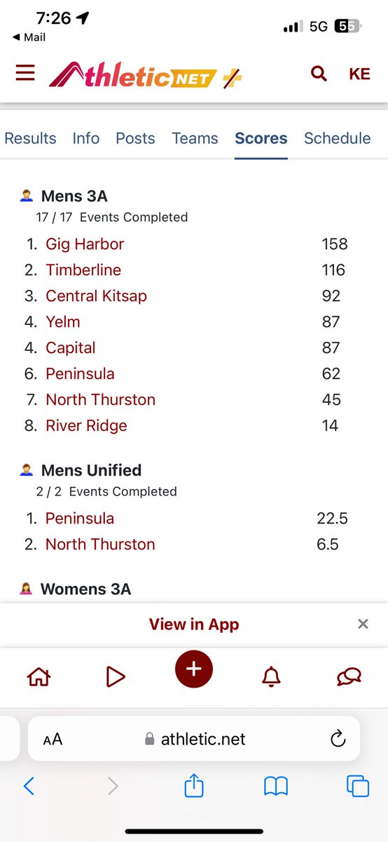 Kevin Eager tweet media