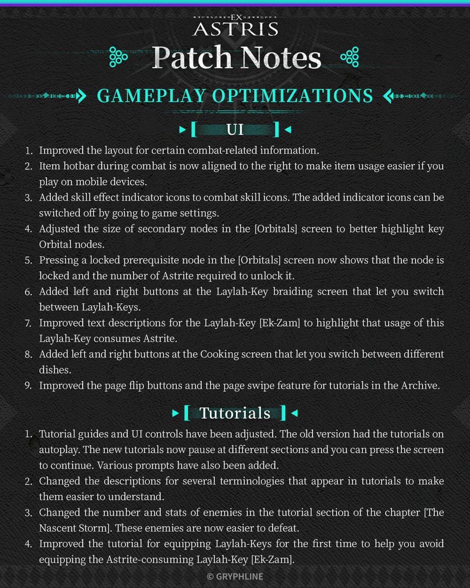 Ex Astris tweet media