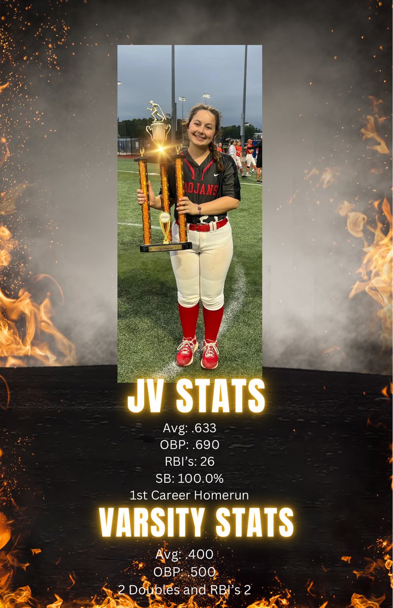 Sophomore Season✅ Looking forward to next season and coming out bigger and better💪 @hghs_softball @kgriff08 @Mmitigerssoftba @LvlUpSportsX @coachpsscott @AJDaugherty1 @snead_softball