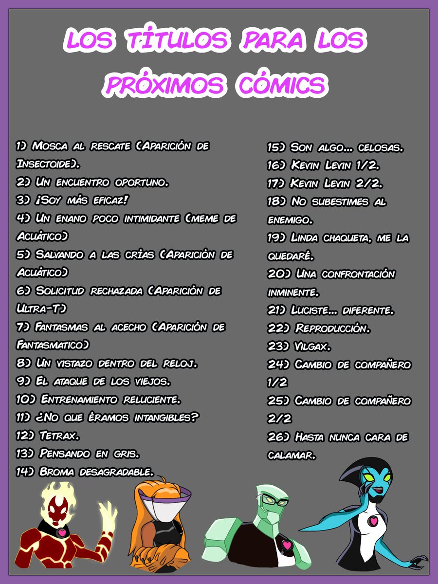 Decidimos hacer una lista con los títulos de los próximos capítulos (los nombres están sujetos a cambios)
Concepto del Genetrix por mi        

Lista de capitulos por @AlejandroDel201 gracias por la ayuda 😄.
 #Chaquetrix #Ben10 #ben10fanart #Ben10classic  #Genemitrix #Genetrix