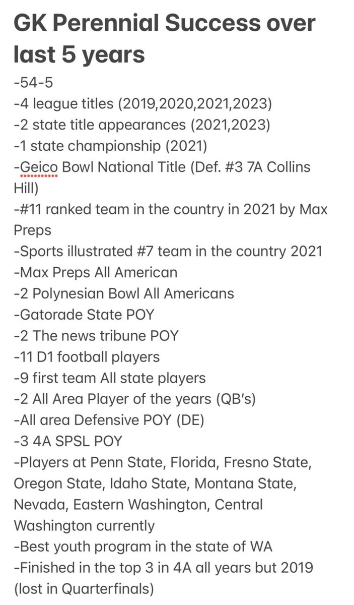 SPRING BALL FAST APPROACHING.  Eagle players, you are a part of something bigger than any individual.  The number on your chest is not yours.  Your simply borrowing the history of that jersey to BUILD on the legacy of GK Football.  Make your mark as those  those did before you.🦅