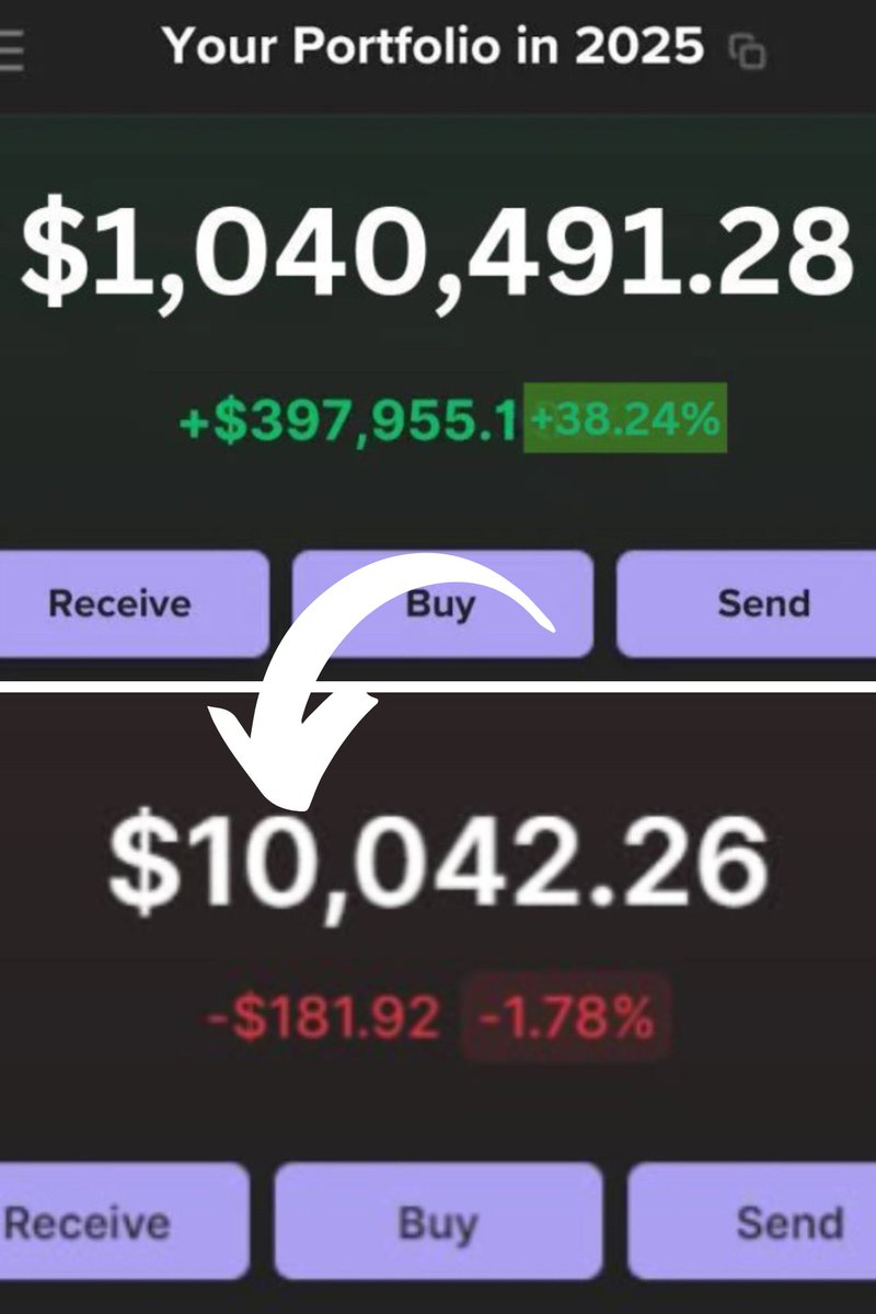 Everyone tells you *WHEN TO BUY* but no one tells you *WHEN TO TAKE PROFITS *

Most people will end up losing all the money they make this bull season

I wrote a 3-mins read thread that’ll teach you how to take profit at the top! 🧵🪡